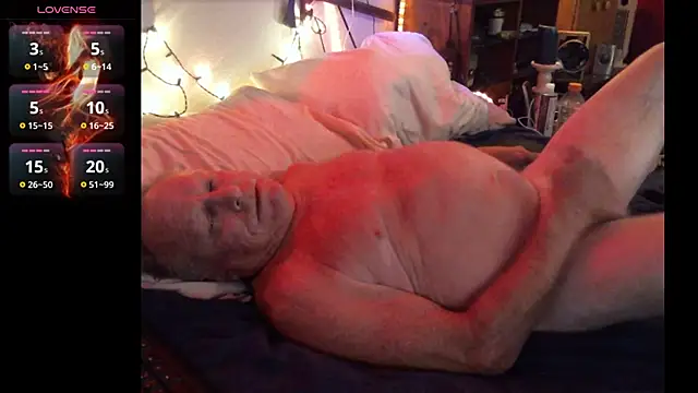 Pussyeat2please online show from 20, 5, 2026