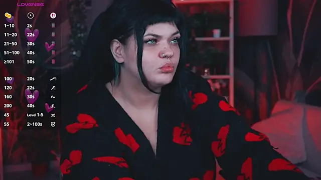 MaryHarrys online show from 14, 2, 2026