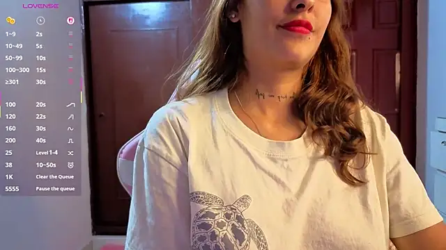 allysy nc online show from 13, 1, 2026