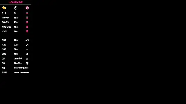 IRISCLARK1 online show from 22, 10, 2025