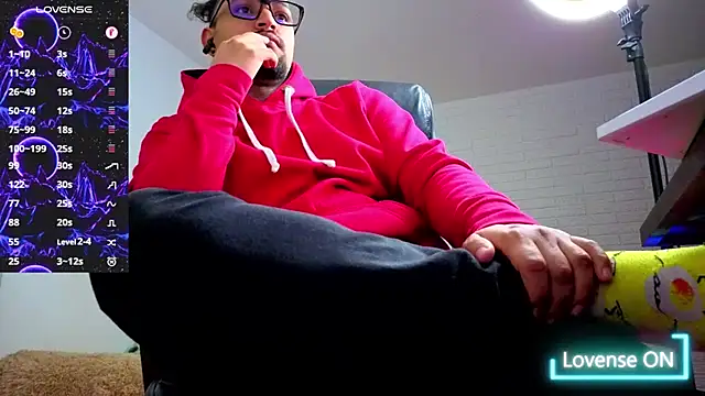 Ernesto-Rodriguez82 online show from 7, 2, 2026