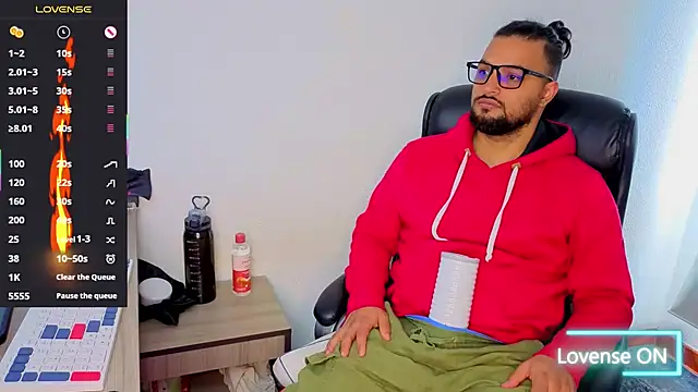 Ernesto-Rodriguez82 online show from 3, 11, 2025