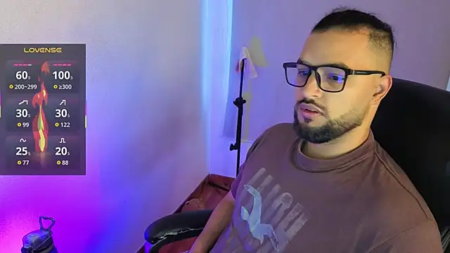 Ernesto-Rodriguez82 online show from 20, 5, 2026