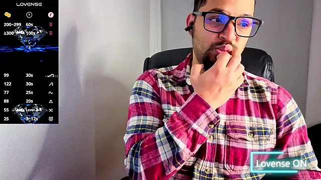 Ernesto-Rodriguez82 online show from 7, 1, 2026