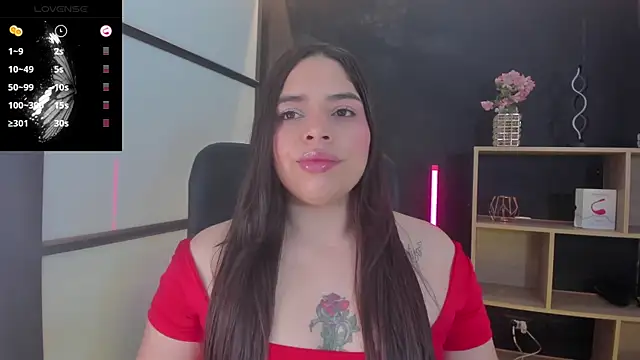 Snapshot of sunnypaytton chatting on 4, 11, 2025 sunnypaytton online show from 4, 11, 2025