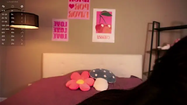 FancyEsten online show from 7, 10, 2025