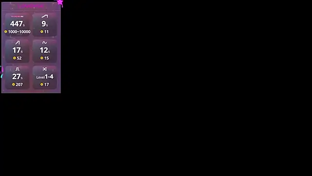 Meelisa Reed online show from 1, 3, 2026