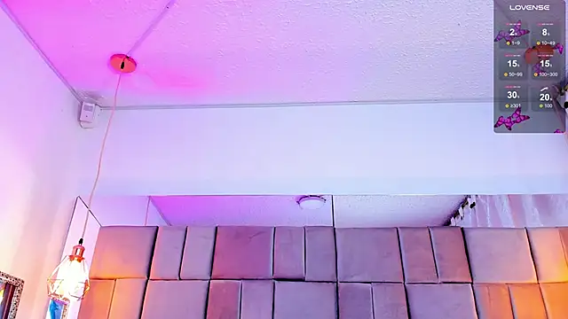 antoneella jones online show from 12, 1, 2026