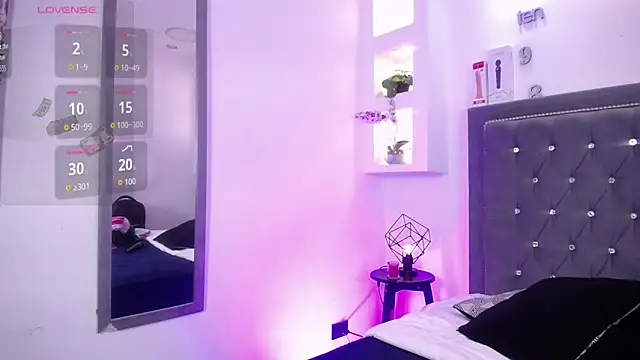 MelissaRhodes online show from 11, 1, 2026