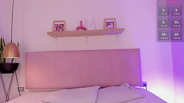 CandySlut  online show from 11, 2, 2026