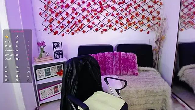 AmandaPeet online show from 12, 3, 2026