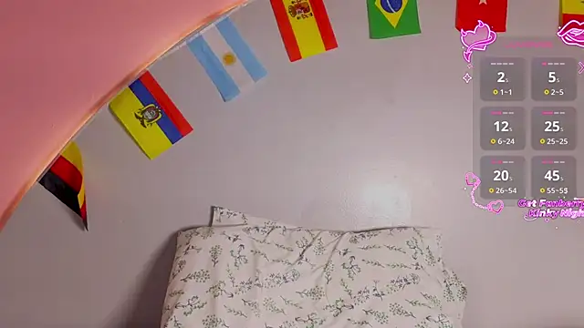 Snapshot of CandelaCool_ chatting on 1, 7, 2026 CandelaCool online show from 1, 7, 2026