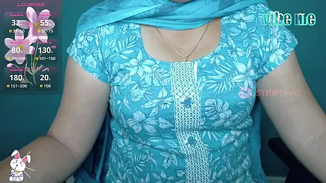 megHana teLugGu online show from 18, 12, 2025