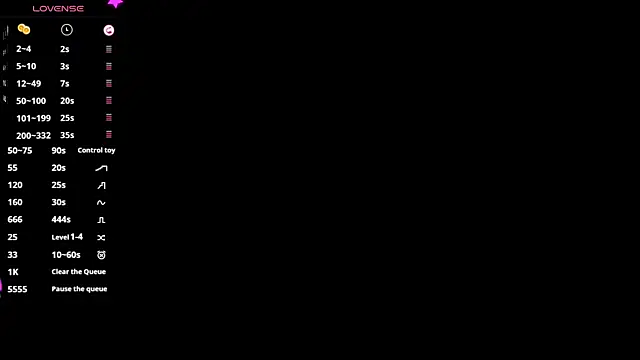 Snapshot of zegoii chatting on 2, 12, 2025 zegoii online show from 2, 12, 2025