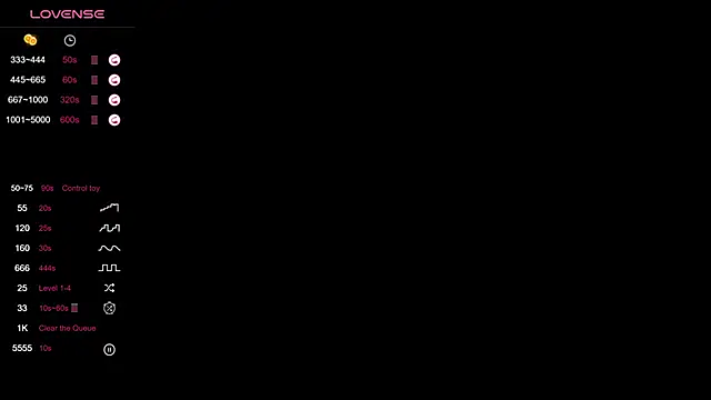 Snapshot of zegoii chatting on 15, 9, 2025 zegoii online show from 15, 9, 2025