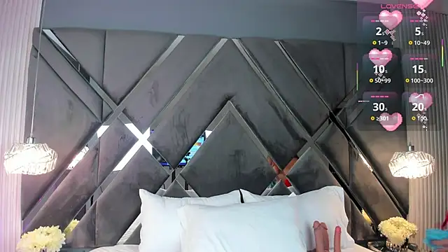 CoraimaSahin online show from 18, 2, 2026