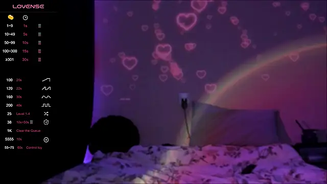 elilybby online show from 9, 2, 2026