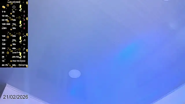 Ftm xxxperiencie online show from 21, 2, 2026