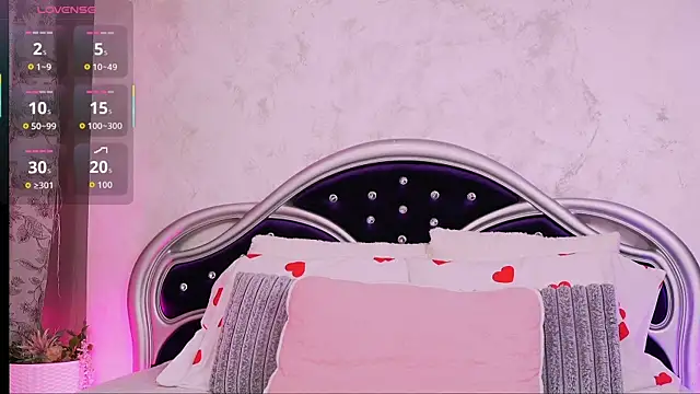 SweetySasha18 online show from 2, 6, 2026