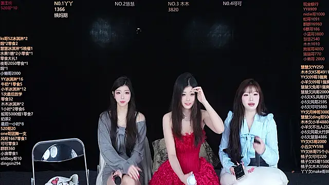 EYgirl222 online show from 9, 2, 2026