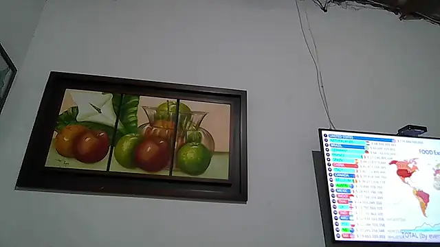 Kevintdx online show from 8, 4, 2026