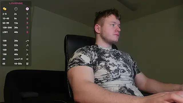 Snapshot of Richard_Dullas chatting on 11, 2, 2026 Richard Dullas online show from 11, 2, 2026