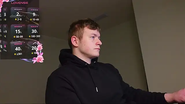 Snapshot of Richard_Dullas chatting on 1, 3, 2026 Richard Dullas online show from 1, 3, 2026