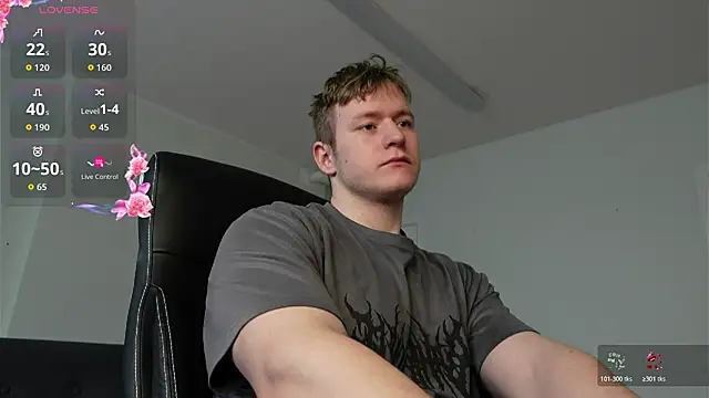 Richard Dullas online show from 5, 3, 2026