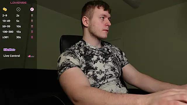 Snapshot of Richard_Dullas chatting on 9, 2, 2026 Richard Dullas online show from 9, 2, 2026