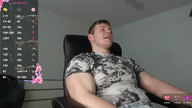 Snapshot of Richard_Dullas chatting on 26, 2, 2026 Richard Dullas online show from 26, 2, 2026