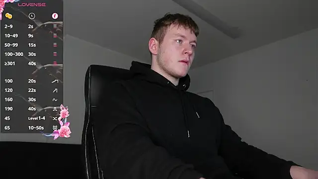 Snapshot of Richard_Dullas chatting on 24, 2, 2026 Richard Dullas online show from 24, 2, 2026