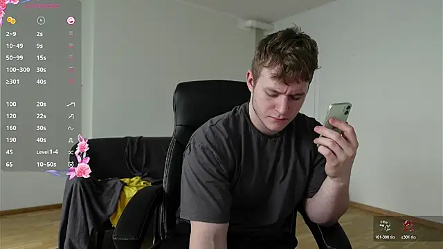 Richard Dullas online show from 12, 3, 2026