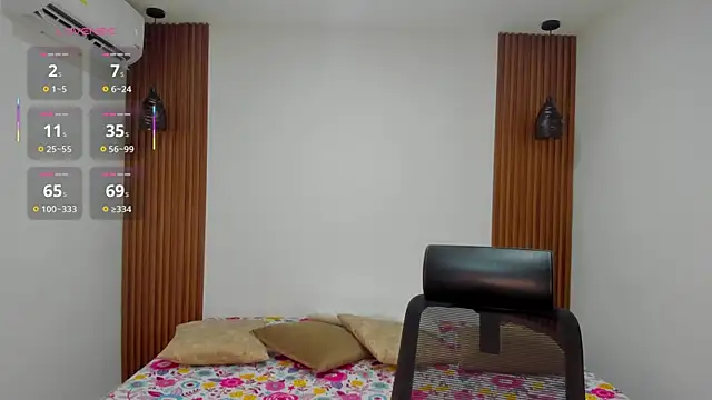 delaylacruz online show from 13, 9, 2025