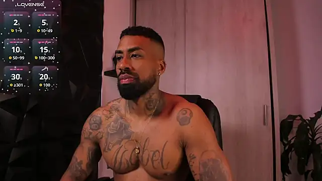 Snapshot of OstinDaniels chatting on 4, 3, 2026 OstinDaniels online show from 4, 3, 2026