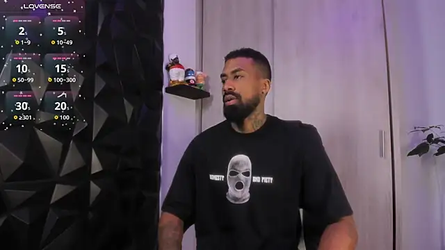 Snapshot of OstinDaniels chatting on 11, 2, 2026 OstinDaniels online show from 11, 2, 2026