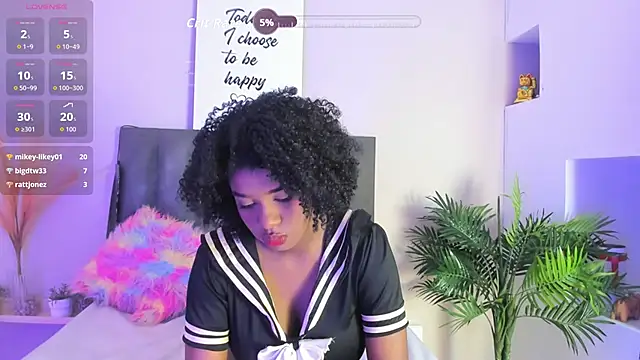 KendraChavez  online show from 26, 4, 2026