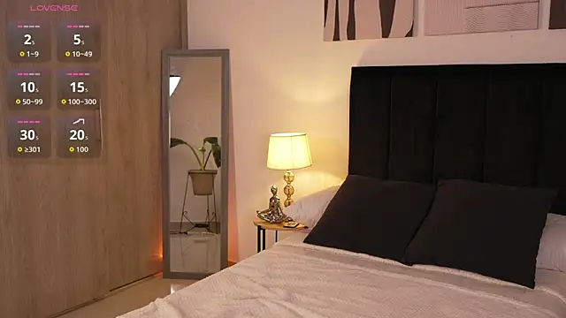 izzyvega   online show from 13, 3, 2026