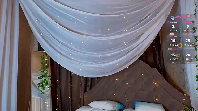 Jesica mooon online show from 10, 9, 2025