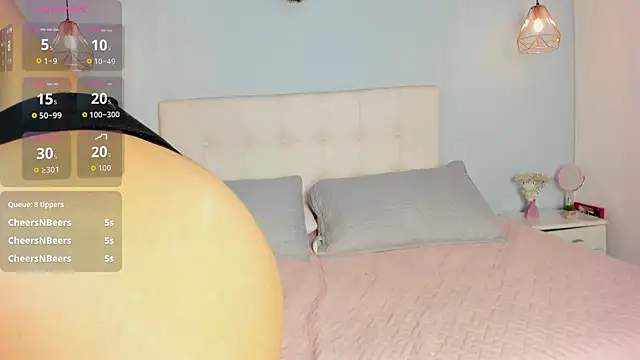 Anny mayyer online show from 7, 1, 2026