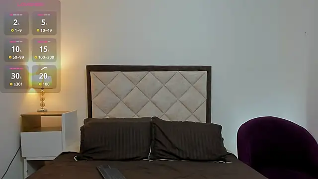 Snapshot of bravepetunia chatting on 22, 10, 2025 bravepetunia online show from 22, 10, 2025