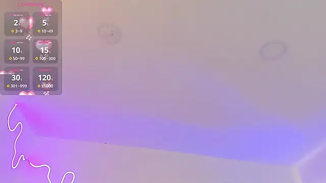 Cherrydollxx online show from 2, 12, 2025