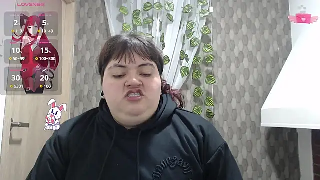 anishasanchezcm101 online show from 28, 2, 2026