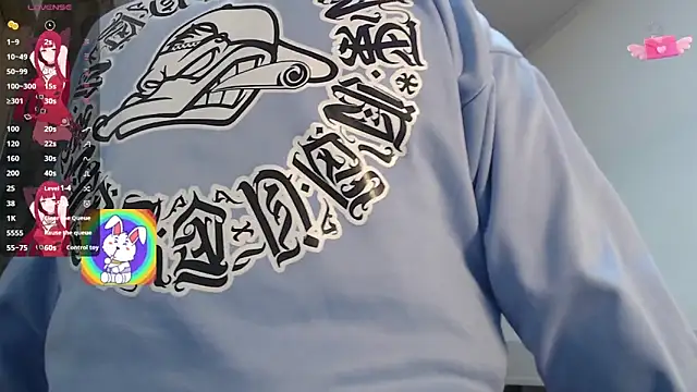 anishasanchezcm101 online show from 7, 1, 2026