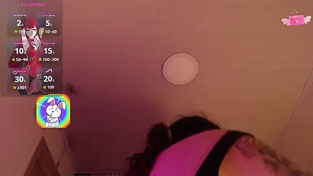 anishasanchezcm101 online show from 21, 2, 2026