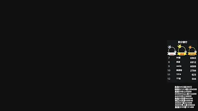 SK-001 online show from 6, 11, 2025