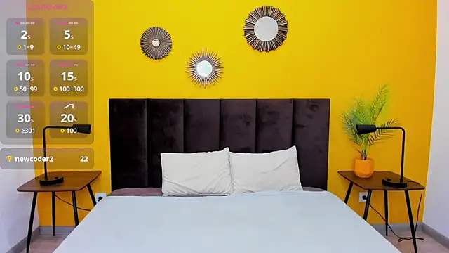 Jennifer Munoz online show from 10, 2, 2026