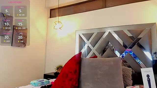 Candy Hott7 online show from 19, 11, 2025