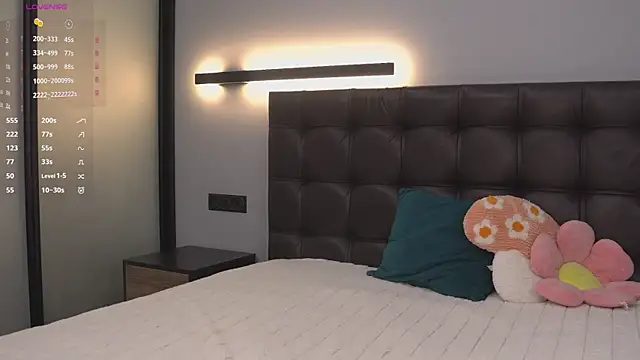 KissieKat online show from 12, 1, 2026