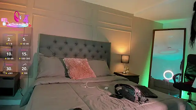 ALICESANDOVAL online show from 5, 10, 2025