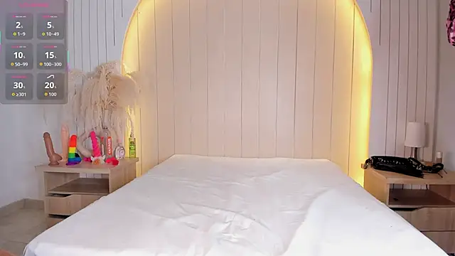 ALICESANDOVAL online show from 3, 4, 2026